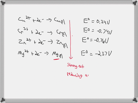 use-ecirc-values-to-predict-which-of-the-following-metals-if-coated-on-nickel-will-provide-cathodic-