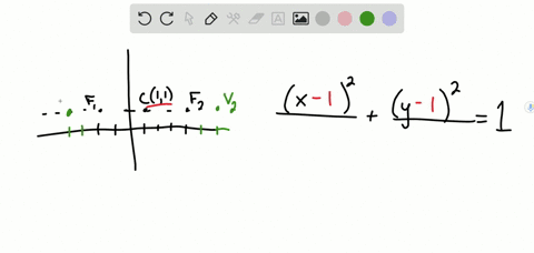 solve-the-given-problems-find-the-equation-of-the-ellipse-with-foci-21-and-41-and-a-major-axis-of--2