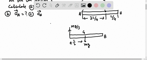 a-beam-a-b-with-a-mass-m-and-of-uniform-cross-section-is-suspended-from-two-springs-as-shown-if-sp-2