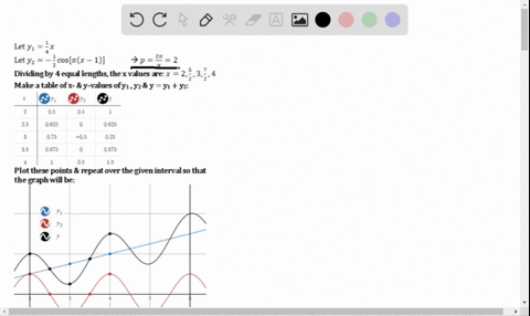add-the-ordinates-of-the-individual-functions-to-graph-each-summed-function-on-the-indicated-inte-35