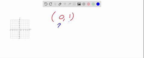 VIDEO solution:For Exercises 29-34, plot the points on the rectangular ...