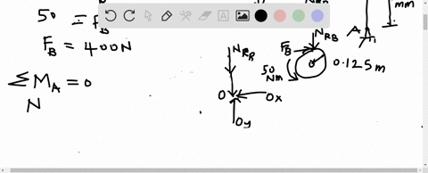 the-coefficients-of-static-and-kinetic-friction-between-the-drum-and-brake-bar-are-mu_304-and-mu_k03