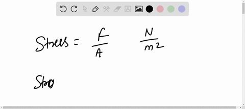 which-one-of-the-following-quantities-does-not-have-unit-of-force-per-unit-area-a-stress-b-strain-c-