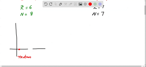 draw-energy-level-diagrams-similar-to-figure-309-for-all-a14-nuclei-listed-in-appendix-d-show-all-th