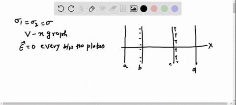 two-very-large-parallel-metal-plates-carry-charge-densities-of-the-same-magnitude-but-opposite-signs