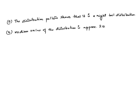 siblings-the-histogram-shows-the-distribution-of-the-numbers-of-siblings-brothers-and-sisters-for-20