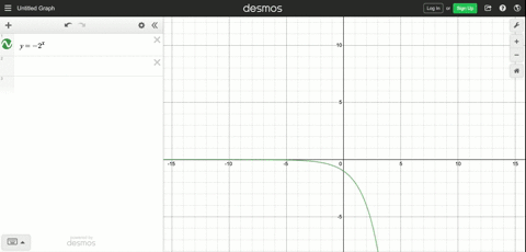 for-this-exercise-use-the-viewing-rectangle-44-by-44-a-on-the-same-set-of-axes-graph-the-two-functio