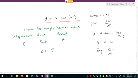 SOLVED:Find a model for simple harmonic motion satisfying the specified ...