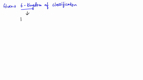 what-sorts-of-organisms-are-contained-in-each-of-the-six-kingdoms-of-life-recognized-by-biologists