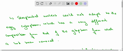 suppose-you-had-conducted-a-series-of-experiments-in-which-you-had-transplanted-nuclei-from-several-