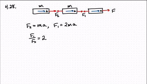 ii-a-train-locomotive-is-pulling-two-cars-of-the-same-mass-behind-it-fig-4-47-determine-the-ratio-of