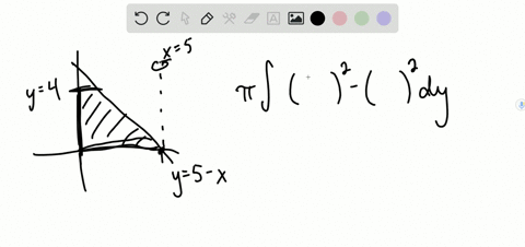 find-the-volume-of-the-solid-generated-by-revolving-the-region-bounded-by-the-graphs-of-the-equati-6