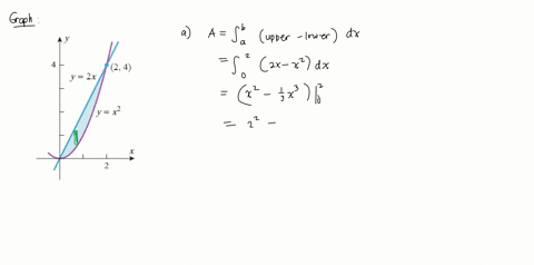 find-the-area-of-the-shaded-region-by-a-integrating-with-respect-to-x-and-b-integrating-with-respe-9