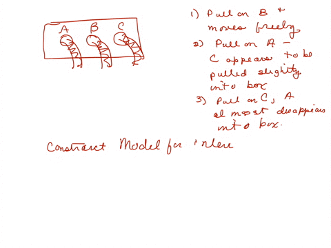 confronted-with-the-box-shown-in-the-diagram-you-wish-to-discover-something-about-its-intemal-workin