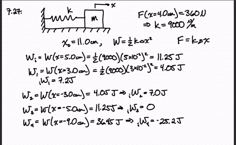 Spring And Block A spring and block are in the arrangement of fig 7 10 when...