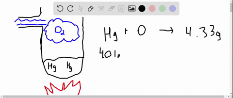 when-401-mathrmg-of-mercury-is-strongly-heated-in-air-the-resulting-oxide-weighs-433-g-calculate-the