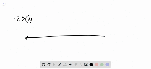 write-the-solution-set-in-interval-notation-and-graph-it-2x