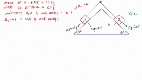 two-blocks-a-and-b-of-masses-10-mathrmkg-and-12-mathrmkg-respectively-are-kept-on-a-rough-wedge-of-2