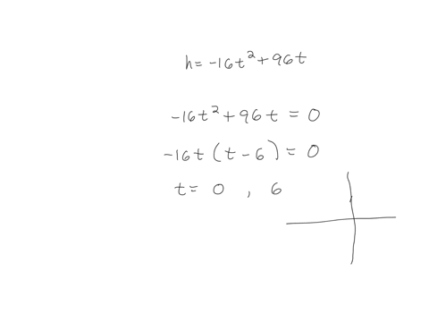 a-ball-is-thrown-straight-upward-suppose-that-the-height-of-the-ball-at-time-t-is-given-by-the-formu