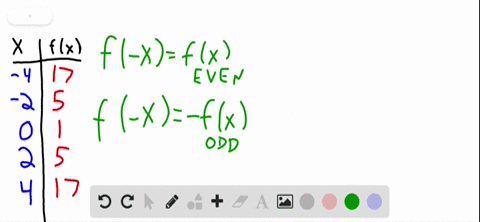 decide-if-each-function-is-odd-ezen-or-neither-by-using-the-appropriate-definitions-beginarraycccccc