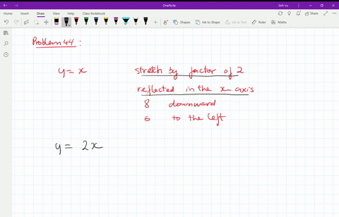 write-the-equation-of-each-graph-after-the-indicated-transformations-the-graph-of-yx-is-stretched-by