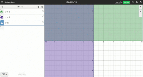 draw-a-sketch-of-the-graph-of-the-region-in-which-the-points-satisfy-the-given-system-of-inequali-23