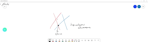 chiasmata-a-form-during-metaphase-ii-of-meiosis-b-occur-between-two-nonhomologous-chromosomes-c-re-3