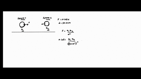 two-identical-conducting-spheres-fixed-in-place-attract-each-other-with-an-electrostatic-force-of-5