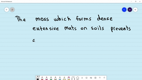 the-moss-which-forms-dense-extensive-mats-on-the-soil-prevents-a-uprooting-of-trees-b-soil-erosion-c