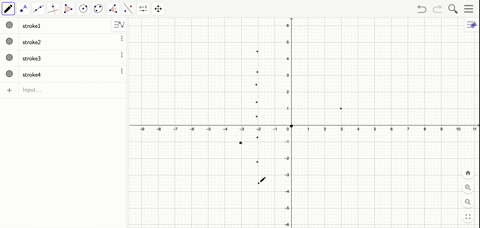 domain-all-real-x-except-x-2-and-x2-f-3-1-f00-f31-fprimex0-on-infty-2-and-2-infty-fprimex0-on-22-fpr