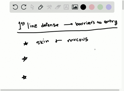 what-is-the-first-line-of-defense-describe-several-methods-of-protection-page-142