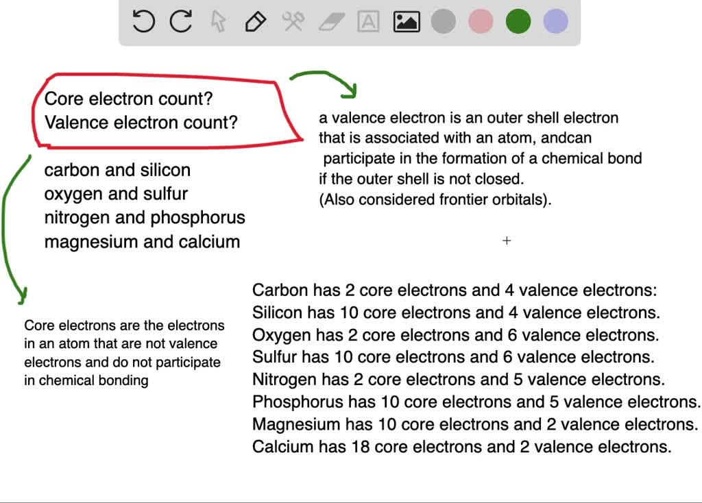 SOLVEDLook at the relative positions of each pair of atoms listed here