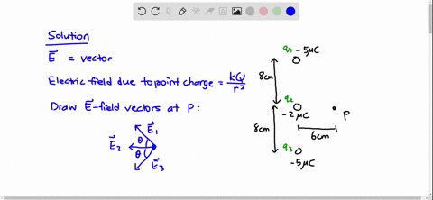 three-negative-point-charges-lie-along-a-line-as-shown-in-fig-2140-find-the-magnitude-and-direction-