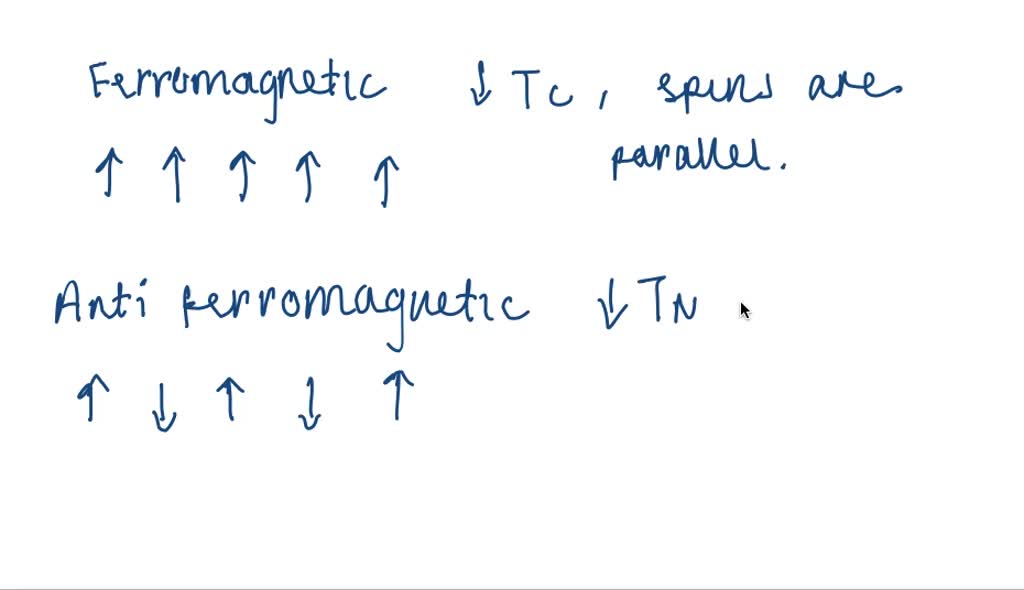 SOLVEDDistinguish between and materials.