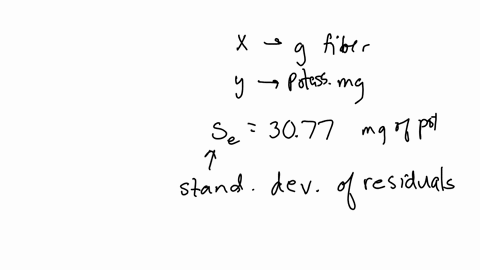 for-exercise-15s-regression-model-predicting-potassium-content-in-milligrams-from-the-amount-of-fibe