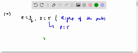 find-the-polar-equation-that-represents-the-conic-described-assume-that-a-focus-is-at-the-origin--24