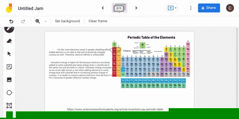 explain-why-the-electron-affinity-of-lithium-is-slightly-favorable-exothermic-whereas-the-electron-a