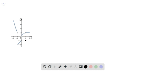 using-the-graph-find-each-limit-or-explain-why-the-limit-does-not-exist-a-lim-_x-rightarrow-1-fx-b-l