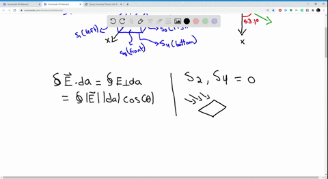 Gauss S Law University Physics With Modern Phys