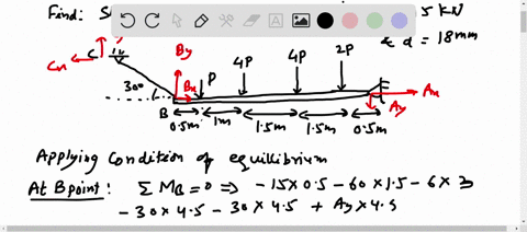 if-p15-mathrmkn-determine-the-average-shear-stress-in-the-pins-at-a-b-and-c-all-pins-are-in-double-s