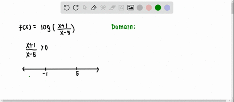 find-the-domain-of-each-logarithmic-function-analytically-you-may-wish-to-support-your-answer-gra-30