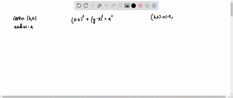 find-the-equation-of-the-circle-with-centre-23-and-radius-4