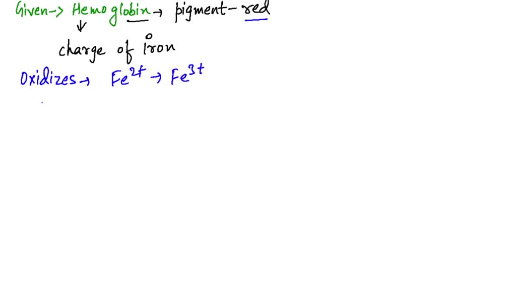⏩SOLVEDWhat must be the charge of the iron in hemoglobin for it to