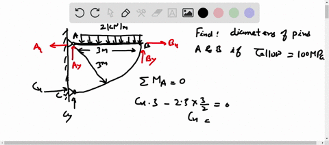 determine-the-required-diameter-of-the-pins-at-a-and-b-if-the-allowable-shear-stress-for-the-materia