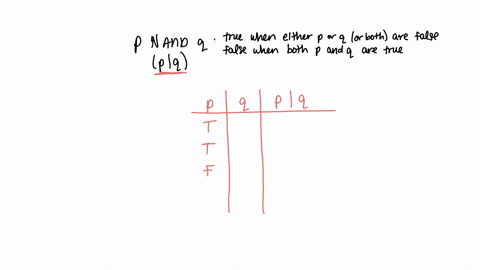 SOLVED: The following exercises involve the logical operators N A N D ...