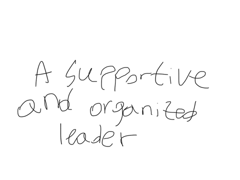 what-kind-of-leader-would-you-be-do-you-have-evidence-to-show-that