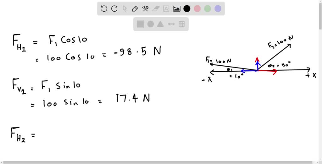 SOLVED Two Forces Act On A Point Object As Follows 100 N At 170 0 