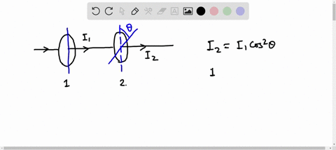 unpolarized-light-is-passed-through-two-polarizers-the-light-intensities-emerging-from-the-two-are-i
