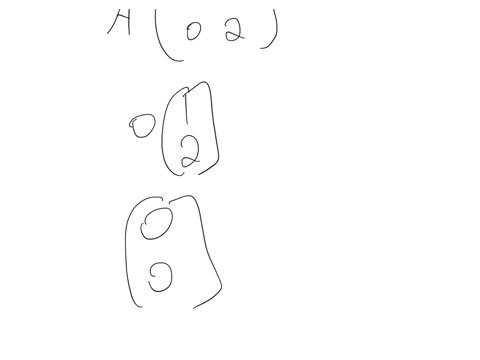 find-the-redundant-column-vectors-of-the-given-matrix-a-by-inspection-then-find-a-basis-of-the-im-22