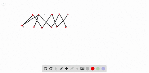 SOLVED:In Exercises 3-5 determine whether the given graph is connected ...